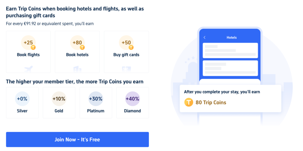 trip.com coins